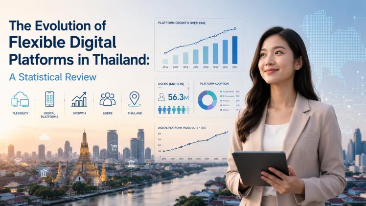 The Evolution of Flexible Digital Platforms in Thailand A Statistical Review